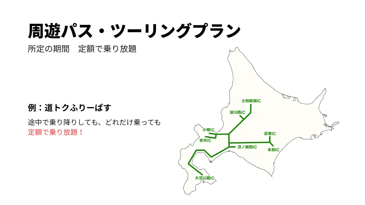 周遊パスの適用例