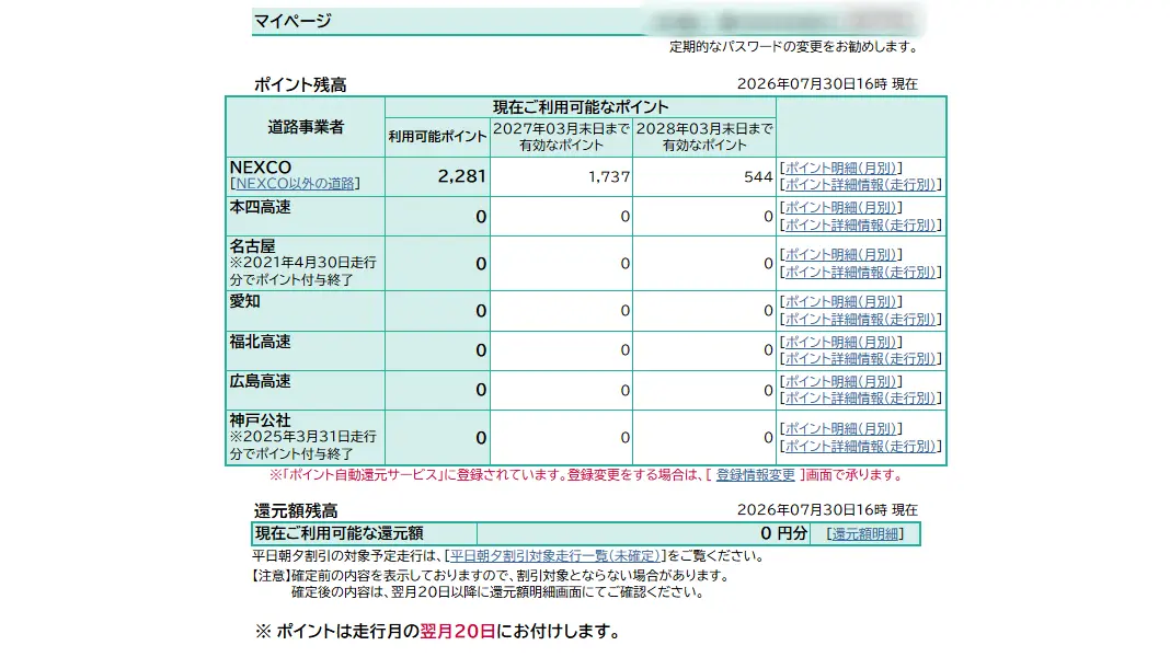 マイページ上でポイントの確認やポイント交換ができる